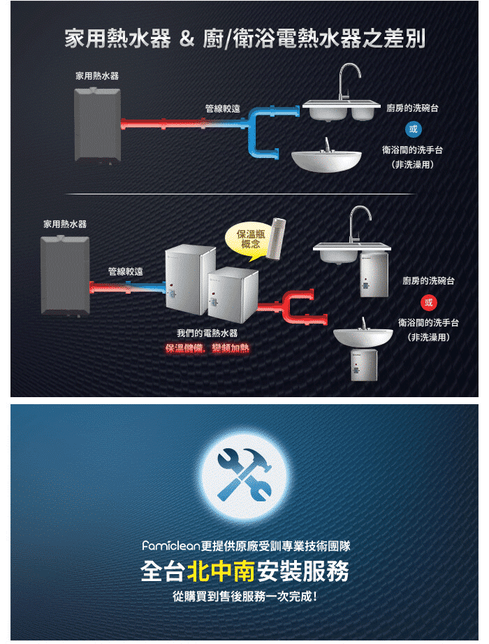 廚房專用熱水器跟家用熱水器的區別